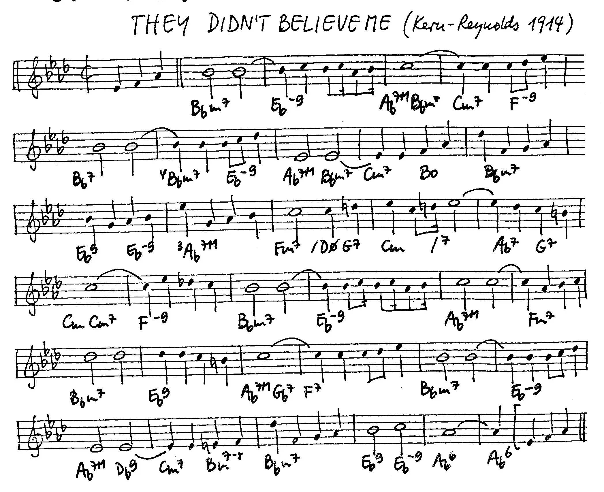 they didn't believe me partition gratuite - Offerte par The Jungle Jazz Band